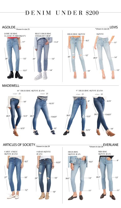The Best Skinny Jeans For You Based On This Handy Chart Artofit