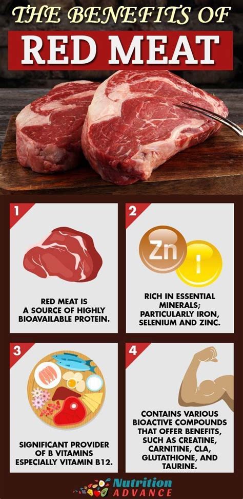 Is Steak A Healthy Choice An Objective Guide To Red Meat Nutrition