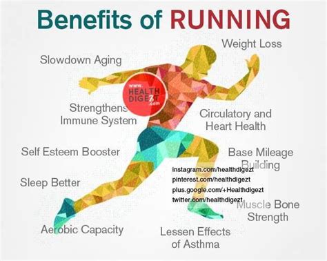 Benefits Of Running ️ Musely