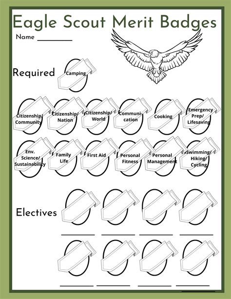 Eagle Scout Merit Badge Printable Tracker Pdf Page Planner Etsy