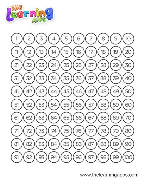 100 Chart Printable For Kids Number Chart To 100