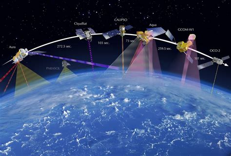 Planned Satellite Constellation Poses A Collision Threat Nasa Says