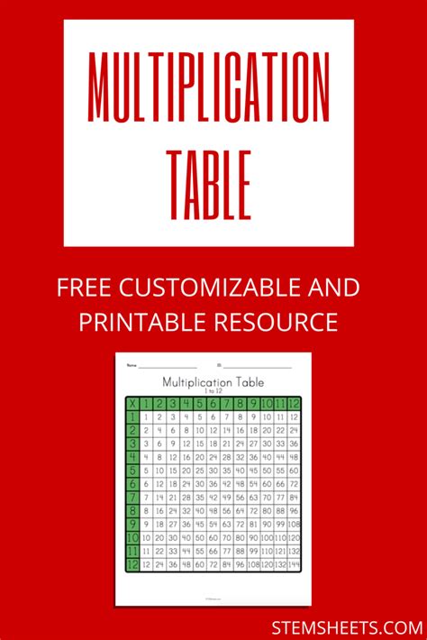 Multiplication Table Customizable And Printable Stem Resources Math
