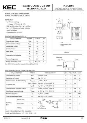 KTA1666 Datasheet Equivalent Cross Reference Search Transistor Catalog