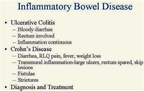 Irritable Bowel Syndrome Ibs Specialty Treatment Center Ibs