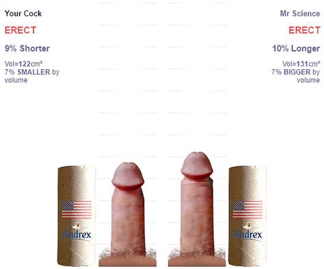 My Penis Size Chart Pics Xhamster The Best Porn Website