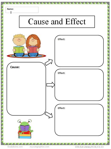 Cause And Effect Graphic Organizer First Grade Ferisgraphics