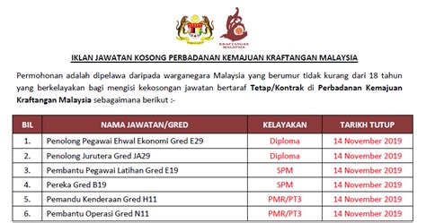 Video korporat kraftangan malaysia versi bahasa malaysia. Jawatan Kosong Perbadanan Kemajuan Kraftangan Malaysia