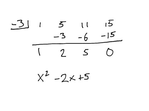Dividing Polynomials Using Synthetic Division Worksheet Answers Chart