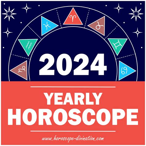 Horoscope Predictions 2024 | Listen to the Annual Forecast for 12