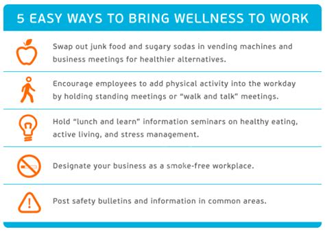 Bring Wellness To Work Simple Ways Workplace Wellness Lab