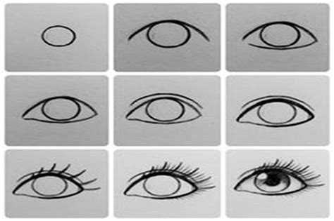 How To Draw Realistic Eyes Step By Step For Beginners Easy Way To Draw Realistic Eyes Step By
