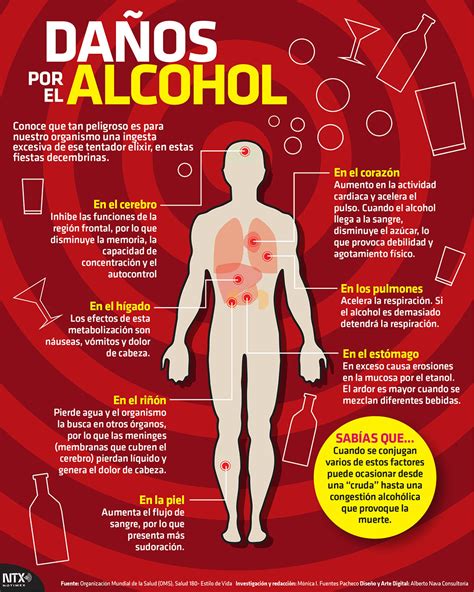 EL ALCOHOLISMO DIAGNOSTICO Y TRATAMIENTO DEL ALCOLISMO