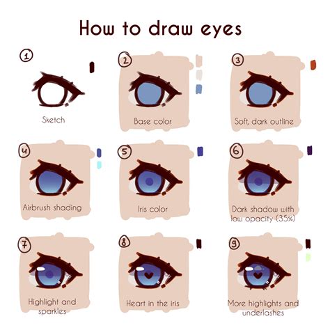 How To Draw Cute Anime Eyes Step By Step ~ Anime Eyes Step Drawings Draw Easy Beginners Manga
