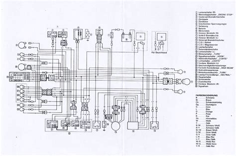 Why dont you attempt to acquire something basic in the. YAMAHA BLASTER LIGHT WIRING - Auto Electrical Wiring Diagram