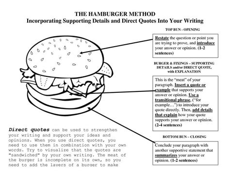 And if quotation marks did appear around all these phrases, this paragraph would be so cluttered that it would be unreadable. Pin on writing strategies