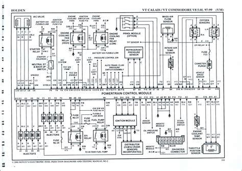 Vx Commodore Ecu Wiring Diagram Wiring Diagram
