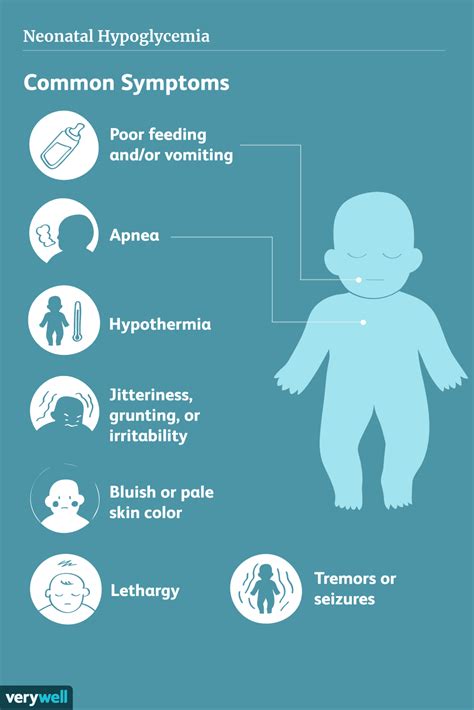 Neonatal Hypoglycemia Symptoms Causes And Diagnosis