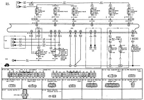 Free wiring diagrams download free wiring schematics. I NEED A FREE DOWNLOAD OF A WIRING DIAGRAM FOR A MAZDA MX3 1995