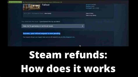 Steam Refunds A Comprehensive Guide To The Policy