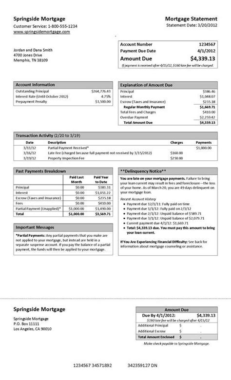 Regions Bank Statement Template Hsbc Credit Card Payment Statement
