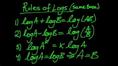 Using The Rules Of Logs Youtube