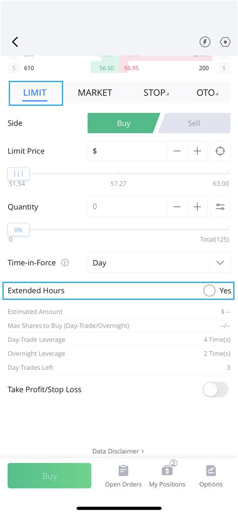 Webull margin account minimum deposit is $2,000. Can I trade during extended hours on Webull?
