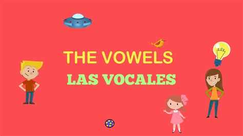 Las Vocales En Inglés En 2 Minutos Para Principiantes Youtube