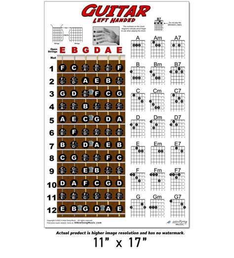Left Handed Guitar Fretboard And Chord Chart Instructional Poster For