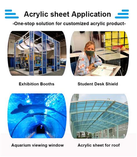 Plexiglass Clear Acrylic Sheets