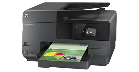 Main functions of this hp color inkjet photo printer: HP Officejet Pro 8610 e-All-in-One Wireless Color | A7F64A ...
