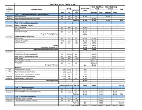 Spreadsheet For Business Plan Excelxo Com