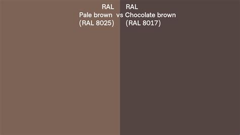 Ral Pale Brown Vs Chocolate Brown Side By Side Comparison