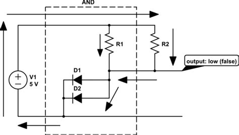 Electronic How To Implement F Using One 4 16 Decoder And A Nor Gate