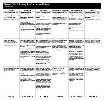Poetry is the art of expressing oneself and allowing their feelings to flood onto a piece of paper. Criteria For Spoken Poetry