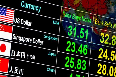Most singaporean banks tend to set their exchange rate margins below 1.5%, with a lot of variation depending on the bank and the currency in. How Are Currency Exchange Rates Determined? | Britannica