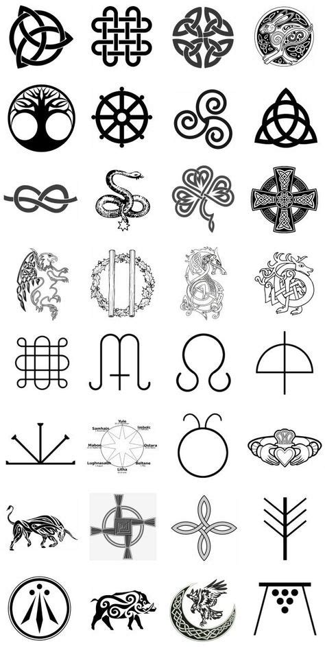 31 Irish Ideas In 2021 Irish Celtic Symbols And Meanings Celtic Symbols