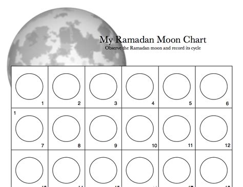 11 Moon Calendar Worksheet