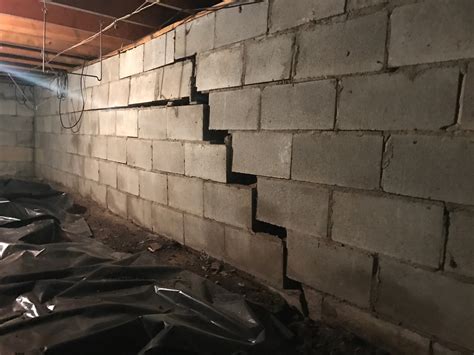 Foundation Wall Repair Review Of Different Methods