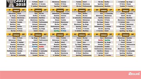 Esto nos permite personalizar el contenido que ofrecemos y mostrarle publicidad relacionada con sus preferencias. O calendário da Liga NOS 2017/18 - Infografias - Jornal Record