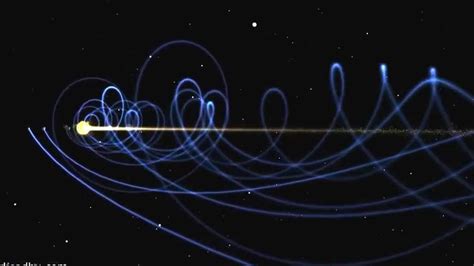 Our Solar System Is A Spiral Vortex Cruising Through Space Our Solar