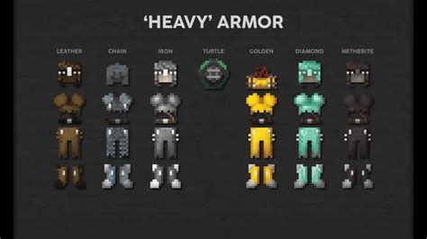 Kals Heavy Armor Addon Bedrock Minecraft Texture Pack