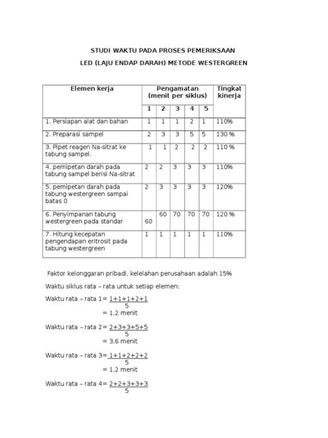 Pionir musik kontemporer indonesia yang walau tidak terlalu dikenal banyak orang, tetapi mempunyai status legendaris dalam sejarah musik klasik. Contoh Analisis Beban Kerja