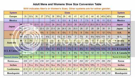 Guess Shoes Size Chart