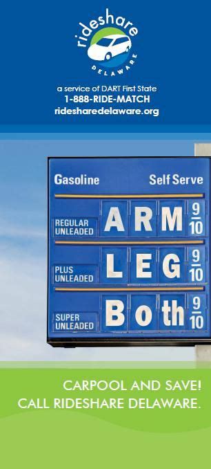 Search for cheap gas prices in rochester, new york; The Effects of High Gas Prices - WriteWork