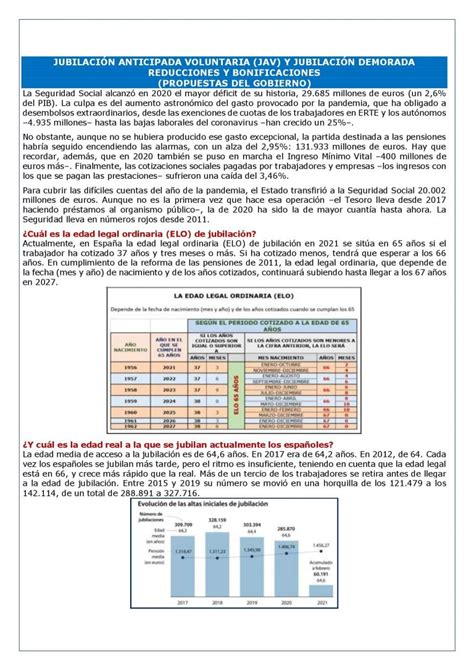 JubilaciÓn Anticipada Voluntaria Jav Y JubilaciÓn Demorada