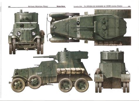 Ba 6 Soviet Armored Car On Spanish Service 1936 Бронеавтомобиль