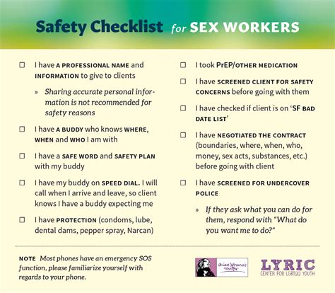Safety Checklist Lyric Center For Lgbtqq Youth