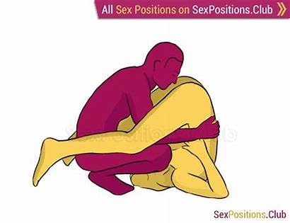 Kamasutra Position Positions Lunch Cunnilingus Oral Sexual