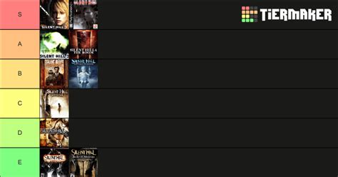 All Silent Hill Games Tier List Community Rankings Tiermaker